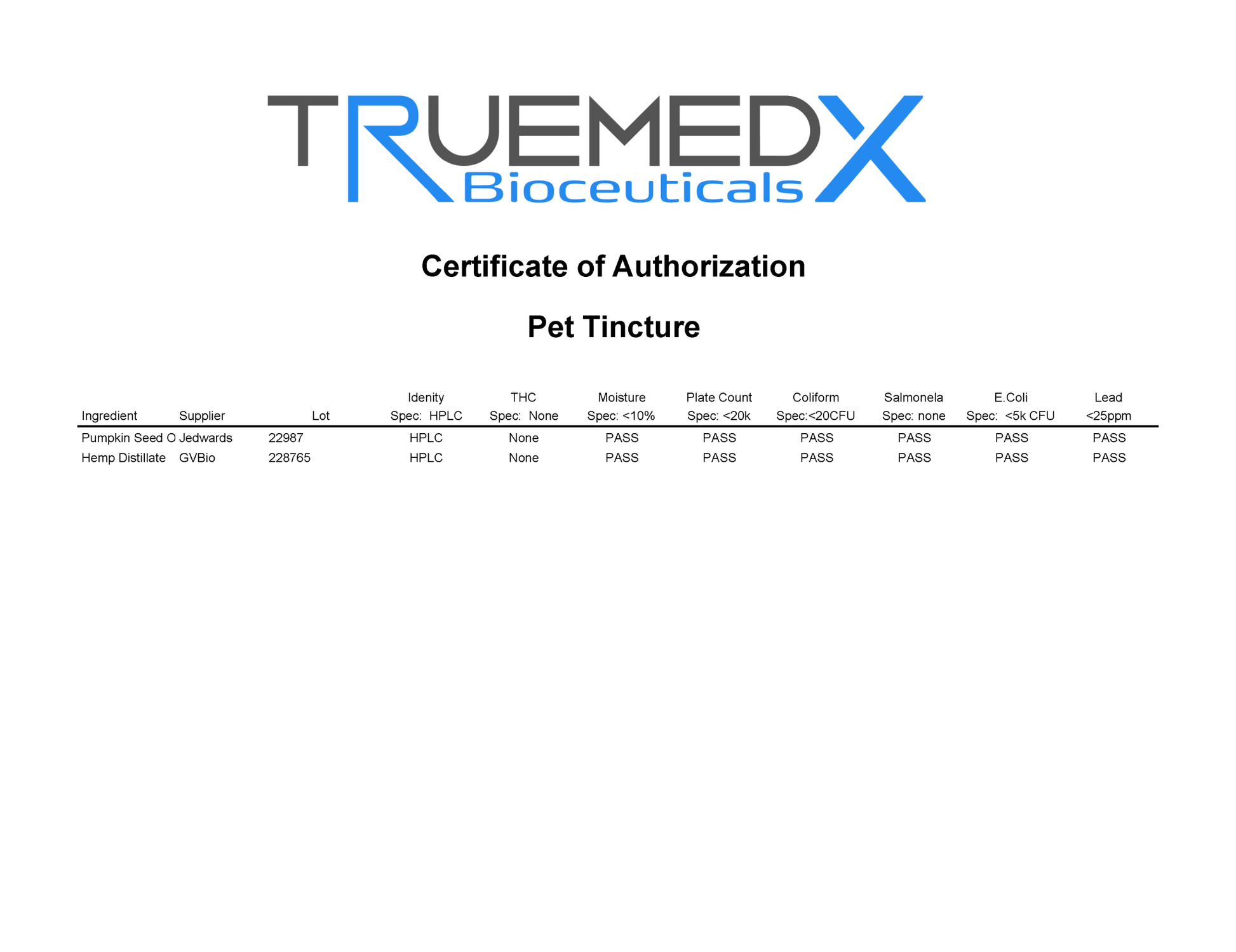 TrueMedX Balance for Pets - TrueMedX Bioceuticals